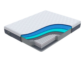 Матрас Орматек Innovo Hybrid (Трикотаж Innovo Cool Touch) 200x200