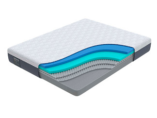 Матрас Орматек Innovo Max (Трикотаж Innovo Cool Touch) 200x190