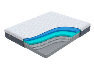 Матрас Орматек Innovo Max Transform (Трикотаж Innovo Cool Touch) 200x200