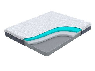 Матрас Орматек Innovo Wave Transform (Трикотаж Innovo Cool Touch) 200x200