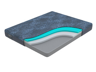 Матрас Орматек Innovo Wave Transform (Трикотаж Dark) 200x200